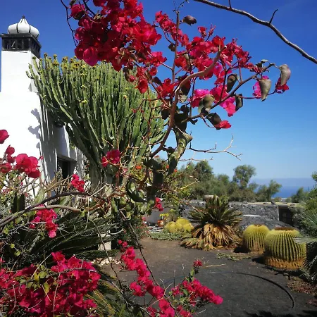 Casa Angel Macher